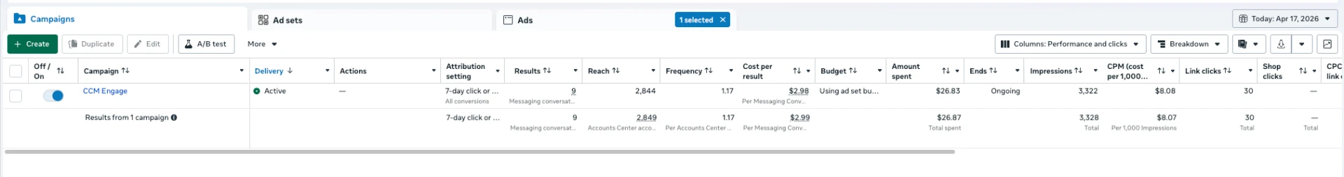 Campaign #1 ad manager performance report